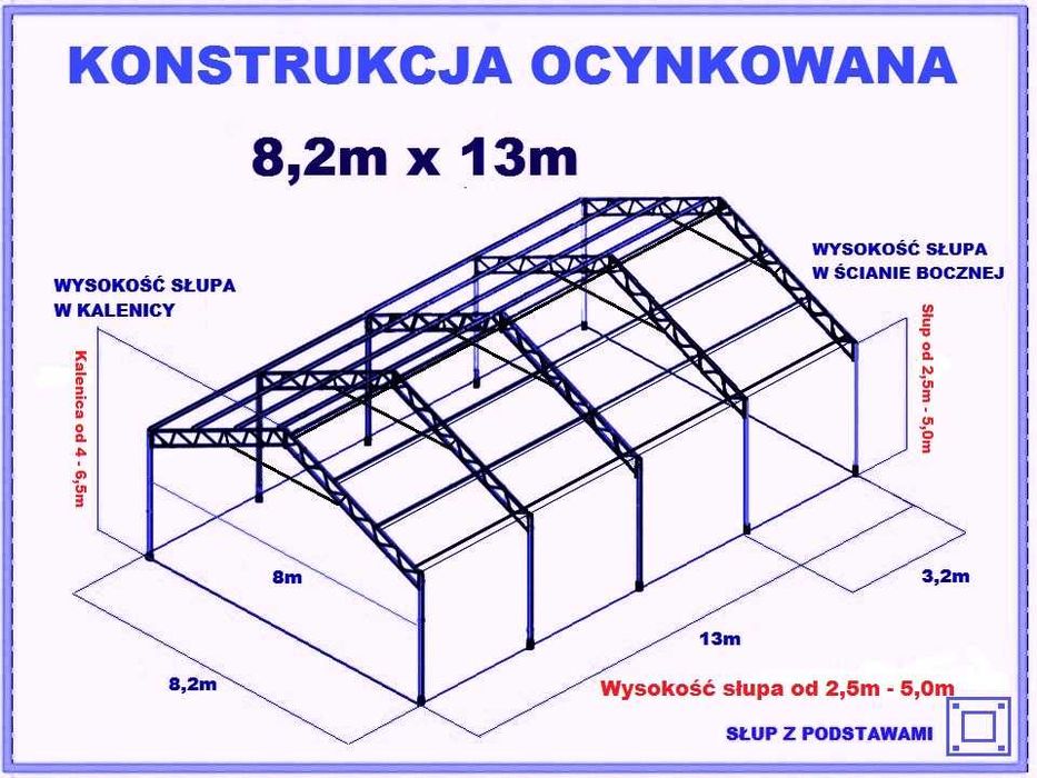 Ocynkowana Konstrukcja stalowa hala magazyn garaż wiata rolna 8 x 13m zadaszenie blaszak pod fotowoltaika rolnictwo rolnika PROMOCJA