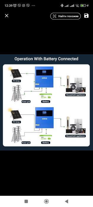 В наявності. Гібридний  інвертор ANENJI 4.2kW 24V з MPPT контролером 1