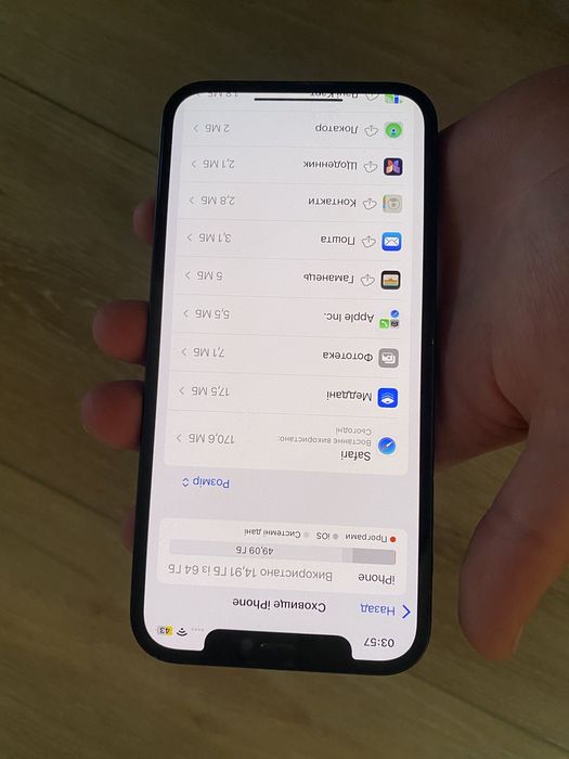 Iphone 12 64gb опис