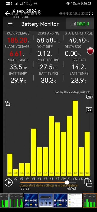 елементи ВВБ G951047060 батарея toyota prius 30 zvw30 ввб G9280-47080