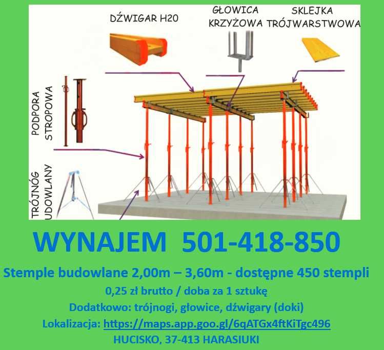 Wypożyczalnia - Sprzętu Budowlanego