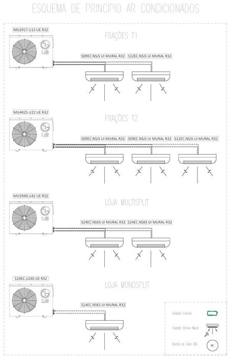 Projetista AVAC | AutoCAD | +50 Projetos