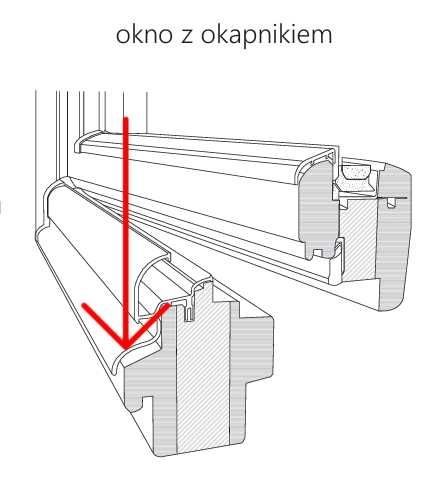 Moskitiery na Wymiar darmowa dostawa od 3 sztuk cała polska