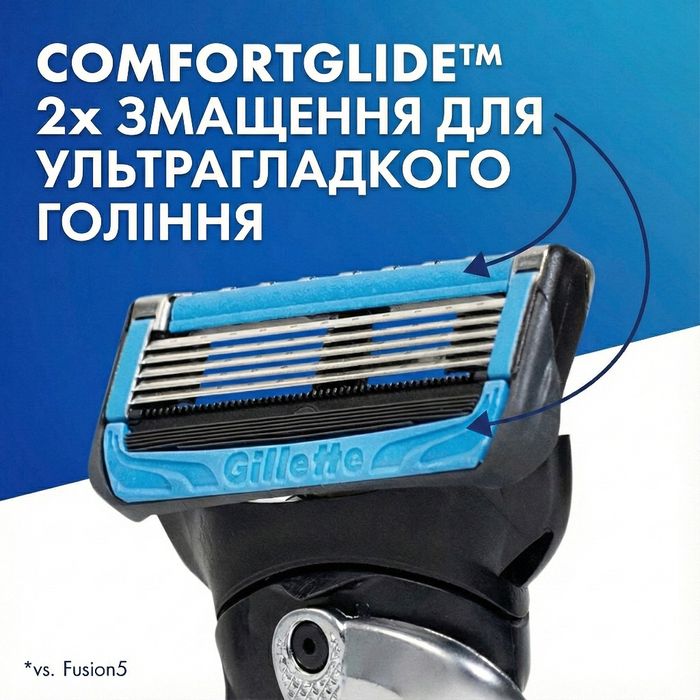 6 шт Gillette ProShield Chill вир. Німеччина (серія Fusion5)