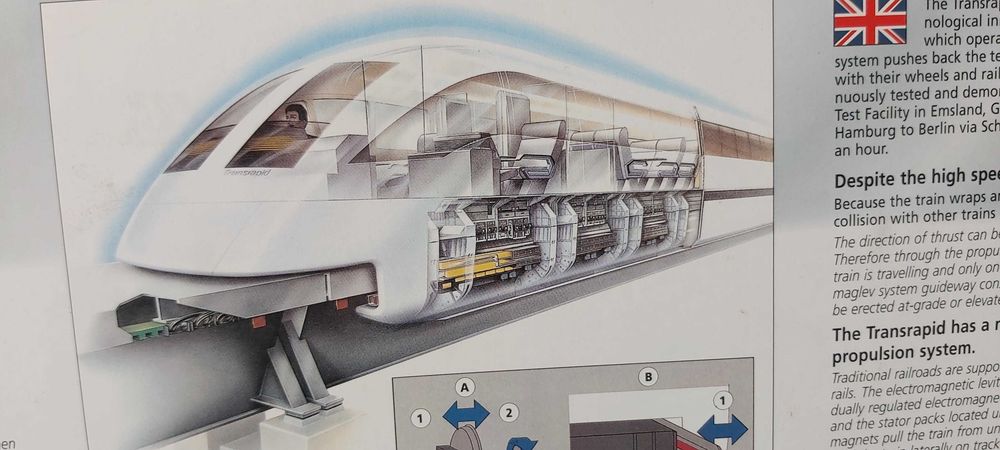 Superspeed Maglev System64752114780545125