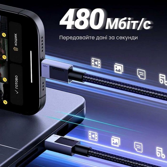 Кабель Type-C - Type-C 100W 5A UGREEN провід для швидкої зарядки тайп-сі на тайп-сі провод шнур тайп си для быстрой зарядки 1/2/3 метра