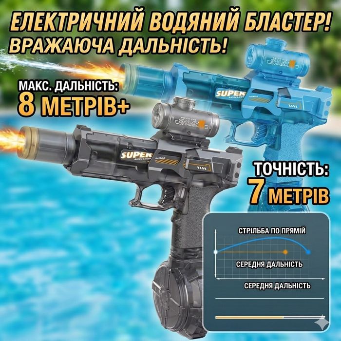 Водяний акумуляторний пістолет, електричний бластер з імітацією  вогняного світла, водний бластер, пістолет, дальність 8м, 500мл ТРЕНД ХІТ ЛІТА