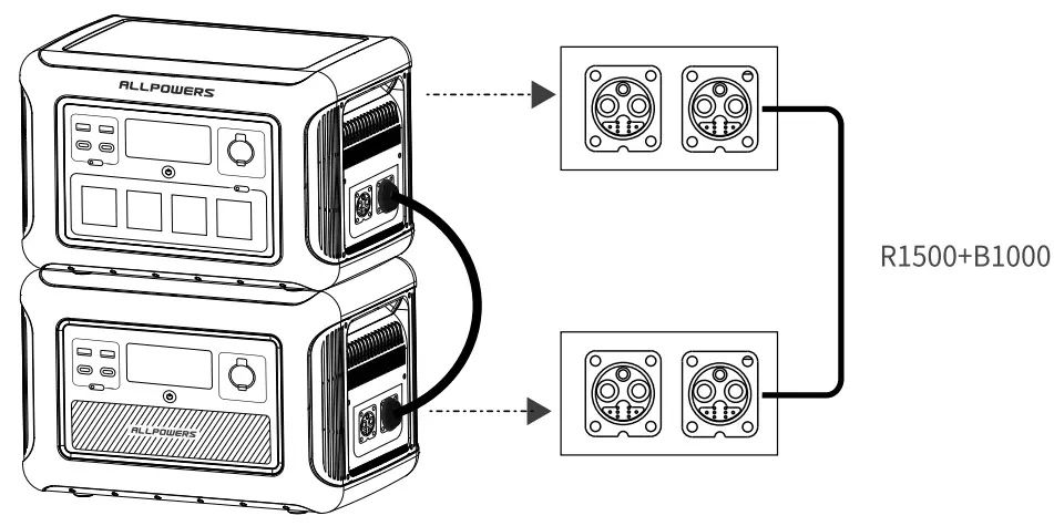 Батарея розширення ALLPOWERS B1000 1,8кВт Нові в Наявності запаковані.