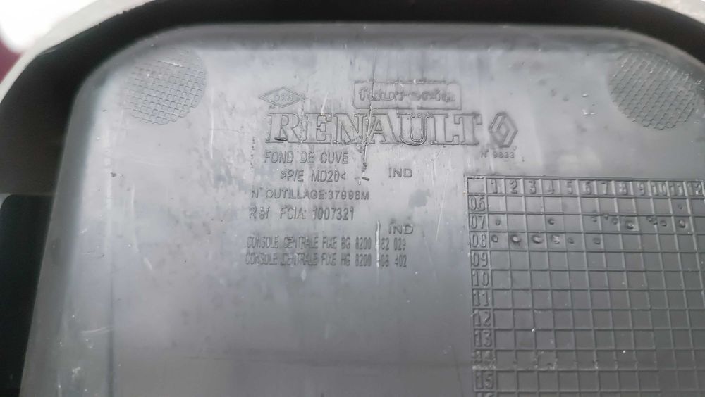APOIO DO BRAÇO RENAULT KANGOO II - 8200.462029