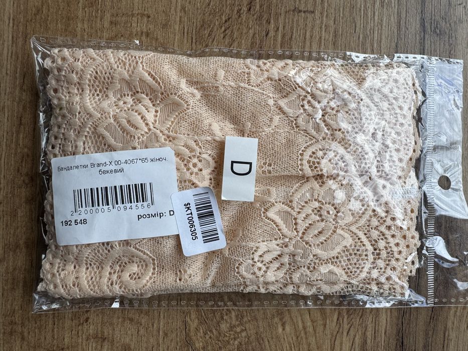 Бандалетки від натирання стегон