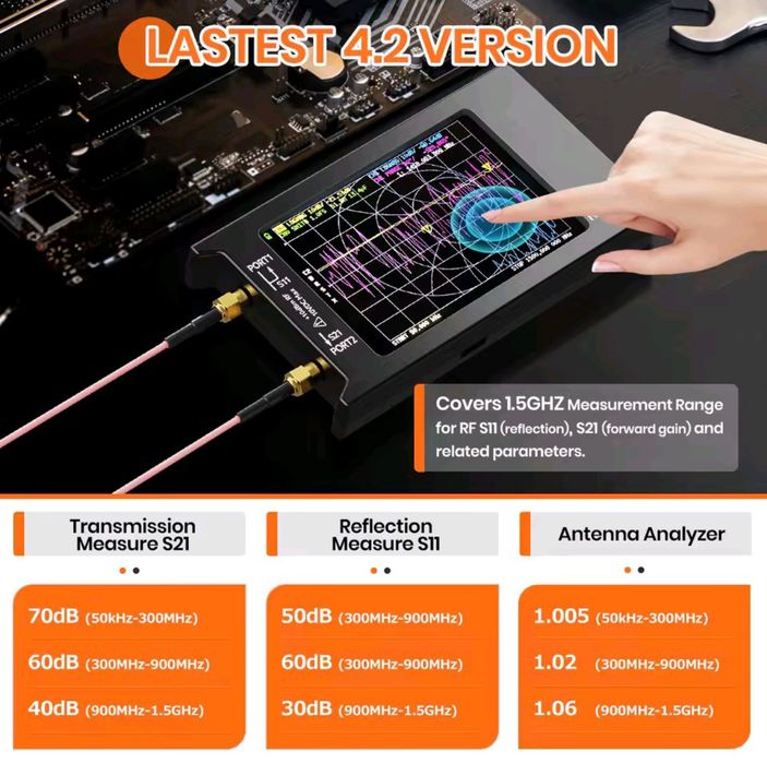 NanoVNA-Н і Н4 50 кГц ~ 1,5 ГГц,