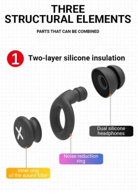 Беруші для сну, від хропіння, вибухів, плавання Pavlysh IM-90B