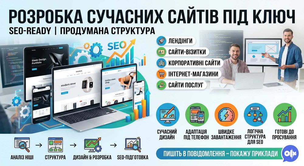 Розробка сучасних сайтів під ключ | SEO-ready | Продумана структура