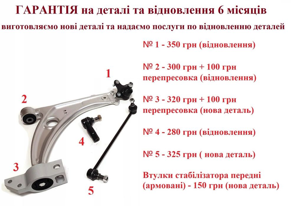 Реставрация  рычагов  Реставрація шарових  Сайлентблоків