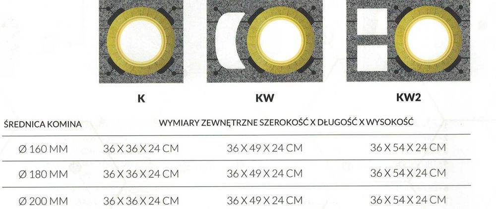 System kominowy Scheier 5mb fi 200 1 wentylacja komin ceramiczny