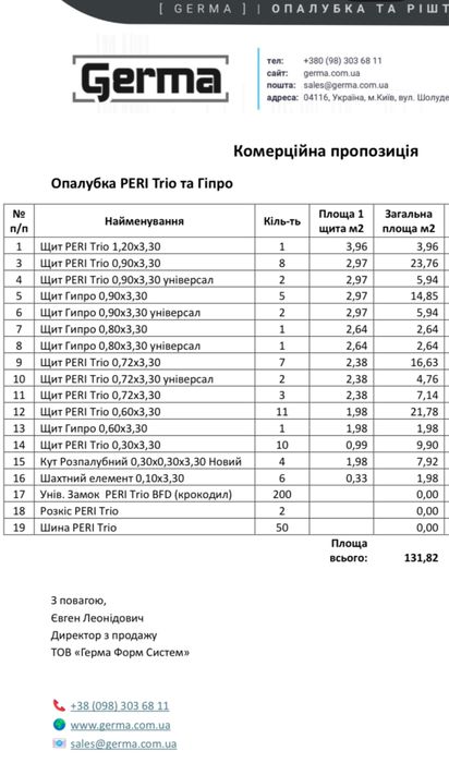 Опалубка Пері та Гіпро продаж