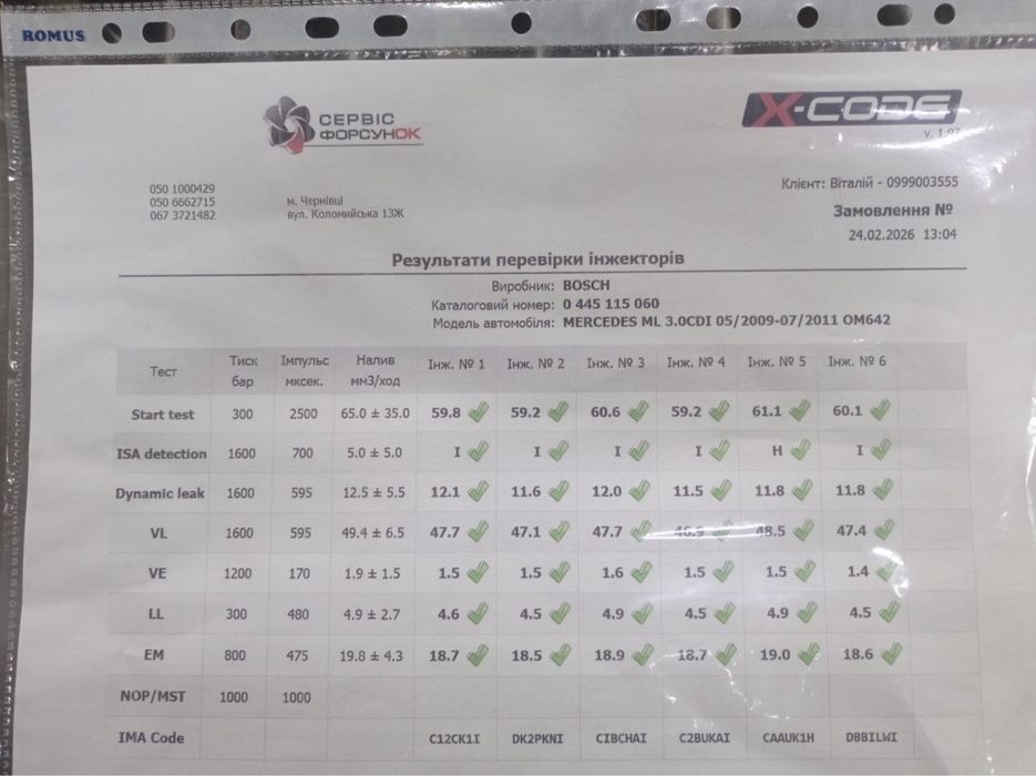 Форсунки Номер 0445115060