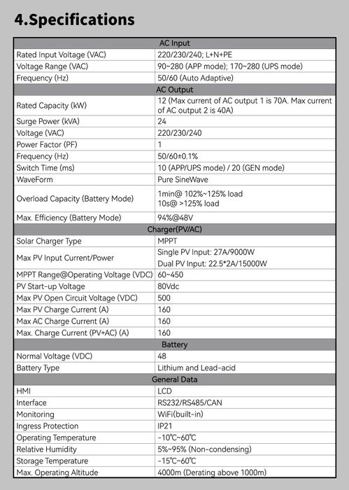 Гібридний інвертор 12kw Ecgsolax 48v WiFi 2 MPPT