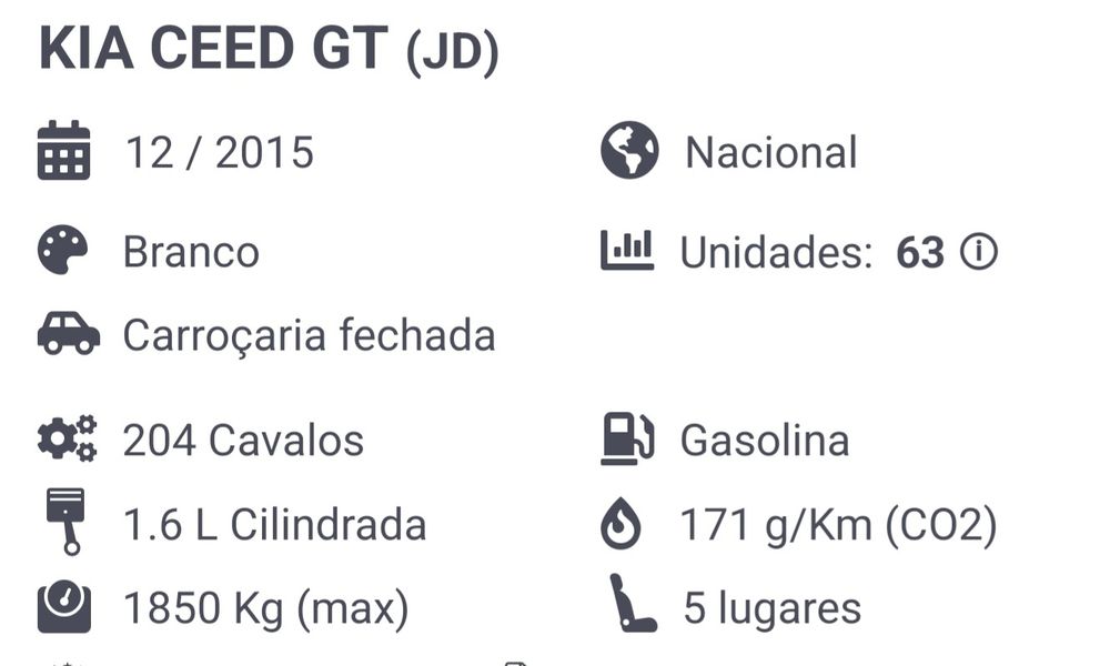 Uma Máquina de Emoções à Espera do Próximo Dono!