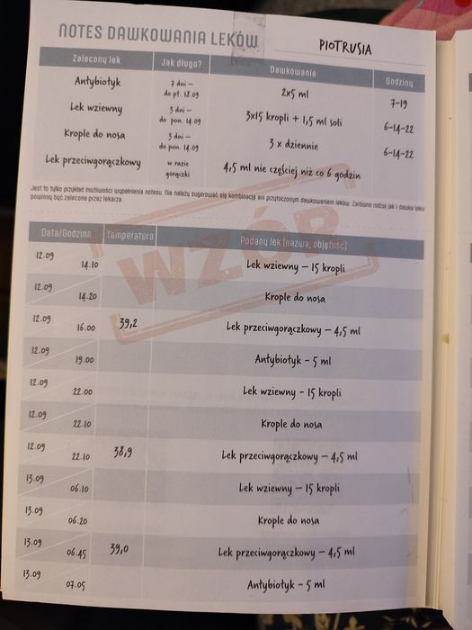 Notes dawkowania leków
