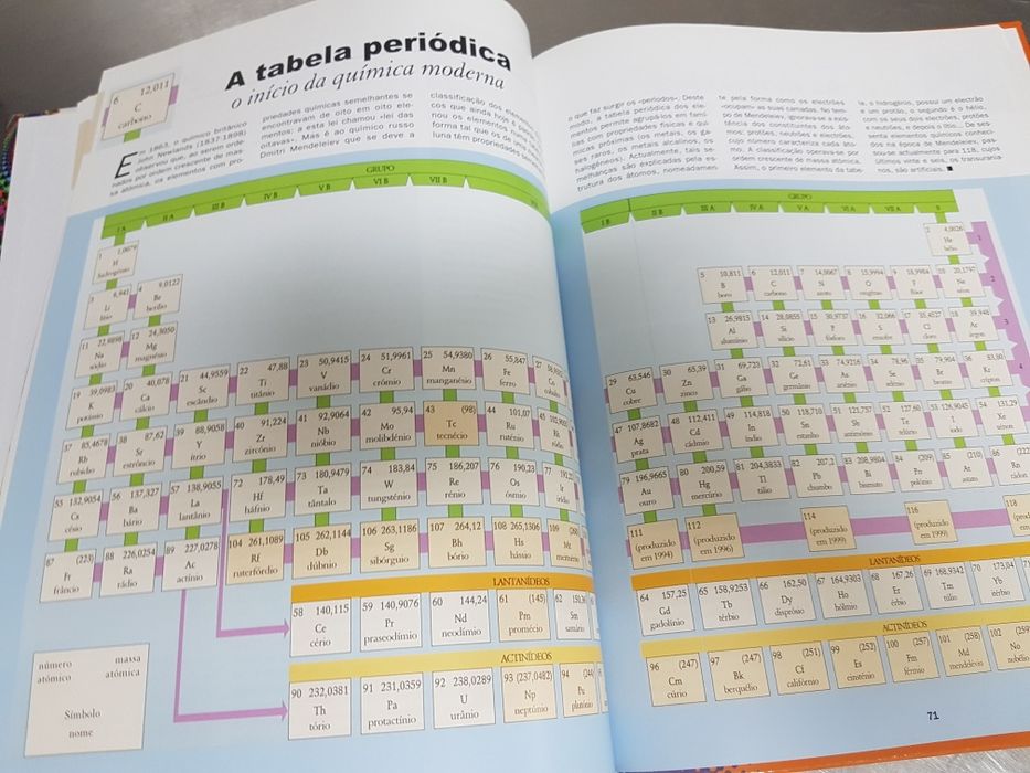 Livros didáticos