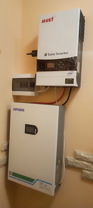 Резервне живлення.