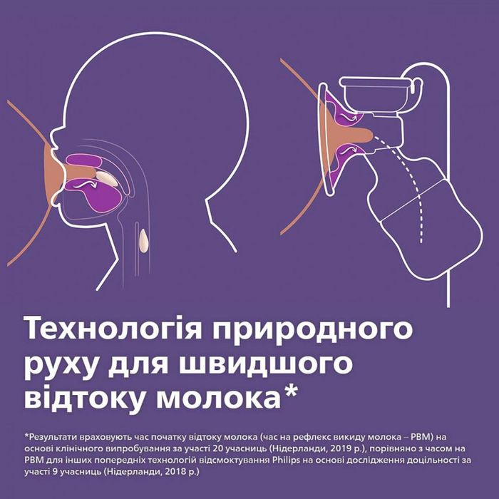 Молокоотсос Philips Avent Natural механический PP, SCF330/20