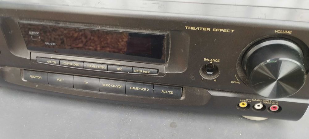 Аудіо ресивер Technics SH-AV500