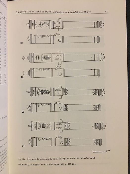 Guiné/ Naufrágio no Algarve/ Viagem da Fragata a Bissau
