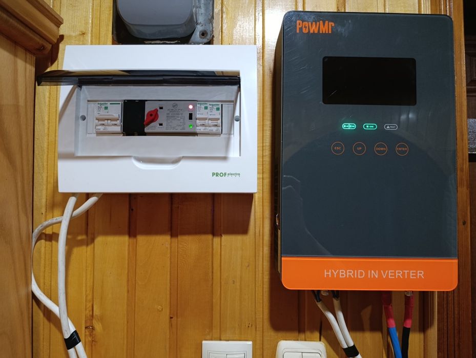 Щиток для інвертора