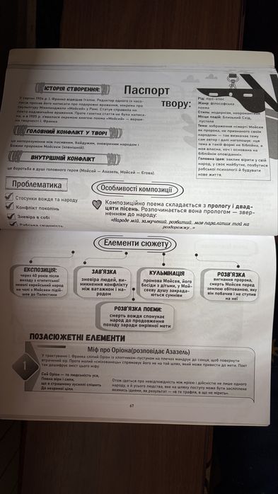 Конспект з української літератури