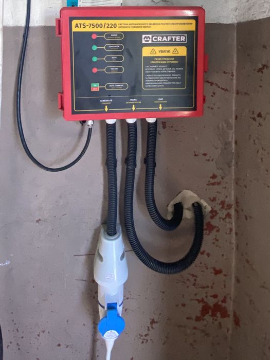 Електрик Полтава