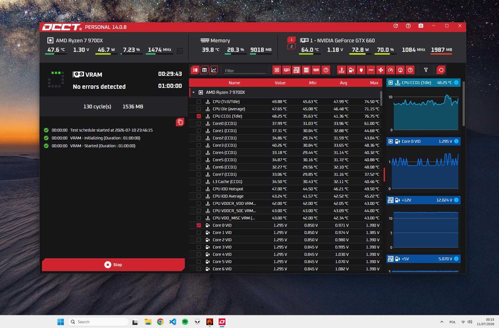 Palit GTX 660 | Sprawna | Dobry stan