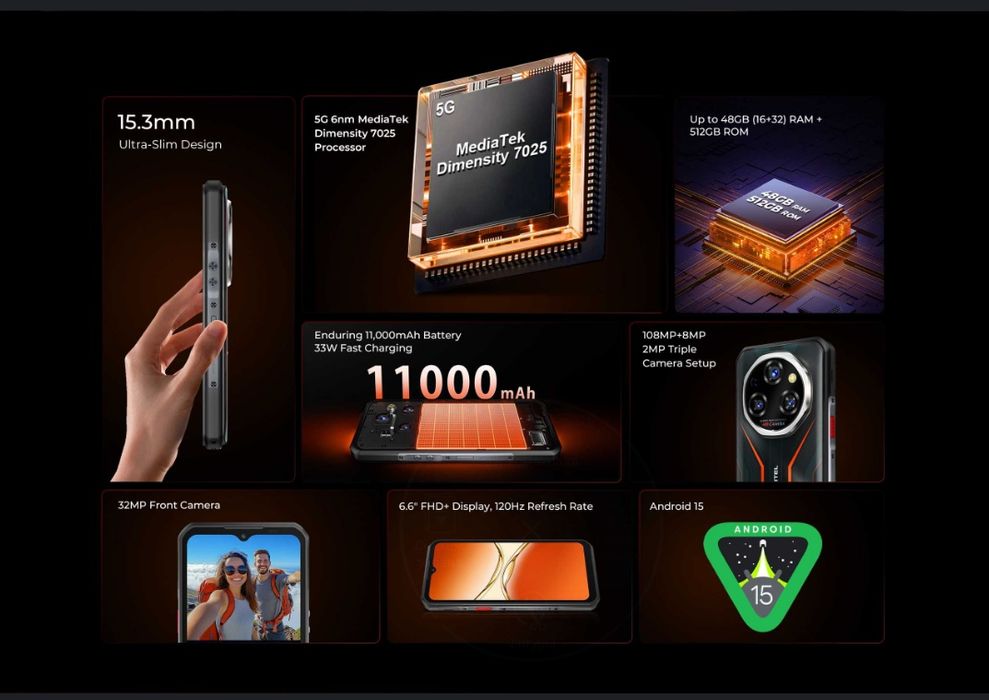 OUКITEL WP55 36/256Gb , WP55 Pro 48/512Gb 108/8NV/2/32Mp 11000мАч IP69