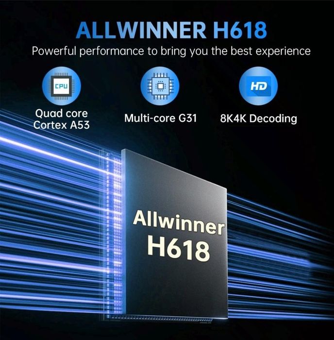 Смарт ТВ приставка Q19  8/256 Gb Android TV 16  X 96 Xiaomi