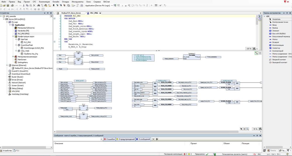 Автоматизація виробництв, написання ТЗ, ПО, зборка щитів керування