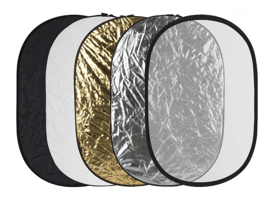 BLENDA GLAREONE 5w1, 102x168 cm