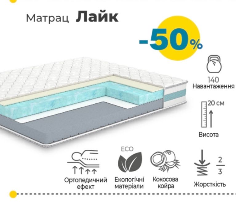 Склад Матраци і Топери Дешеві ЦІНИ виробника  Доставка Матрас