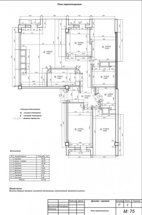 Продам квартиру в 5 жемчужине ‼️ 140 м2 4 ком ‼️ 11 этаж