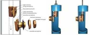 Złącze Szwedzkie do pomp GŁĘBINOWYCH Studni 1" IBO Szybka Wysyłka 24h!
