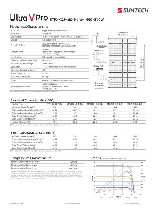 Palete 36 unidades de painéis fotovoltaicos Suntech 490W N-Type TOPCon