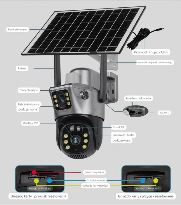 Kamera Solarna WIFI 8MP Obrotowa IP66