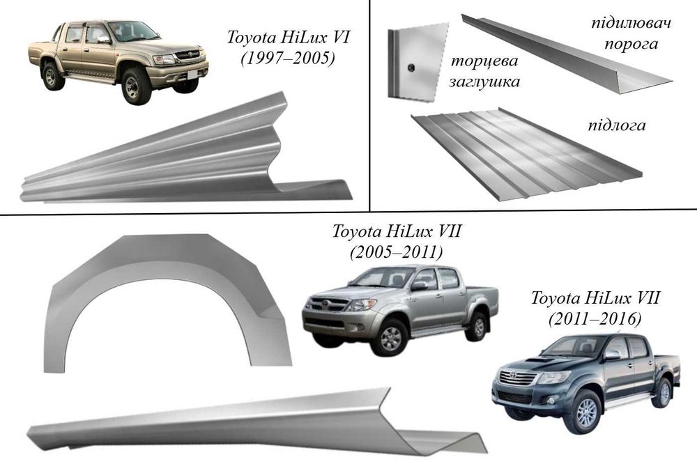 Пороги, арки Toyota Camry/Yaris/RAV4/інші (1980-т.ч.)