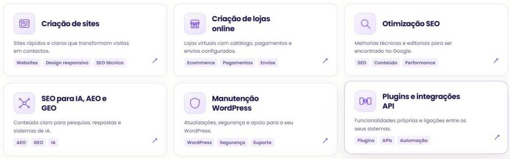 UniversoWeb: criação de sites, lojas online, SEO e soluções digitais