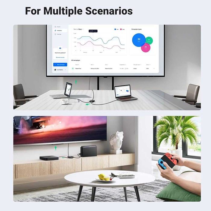 Przełącznik HDMI UGREEN 4K 60Hz – Dwukierunkowy (Switch/Splitter)
