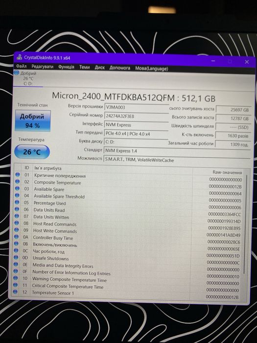 Asus Tuf gaming A15 RTX 4060 Ryzen 7 7435HS