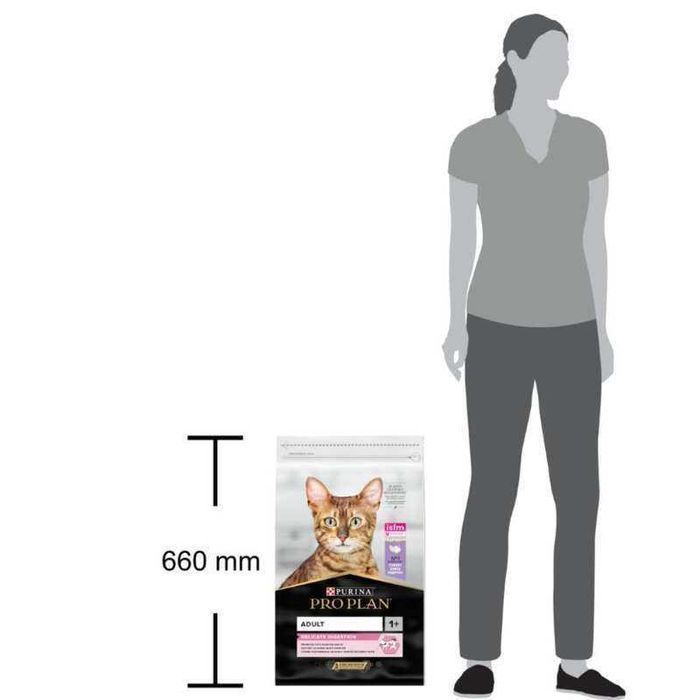 ProPlan Delicate Digestion  1.5кг з індичкою