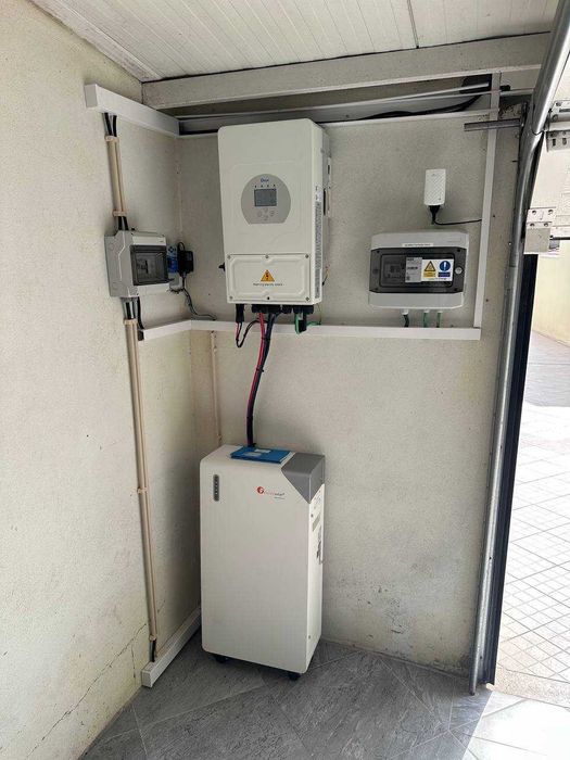 Eletricista | Engenheiro Eletrotécnico | Instalações e Reparações Elétricas