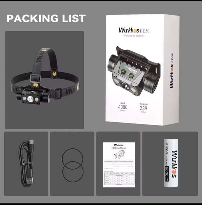 Wurkkos hd 50 4000lm