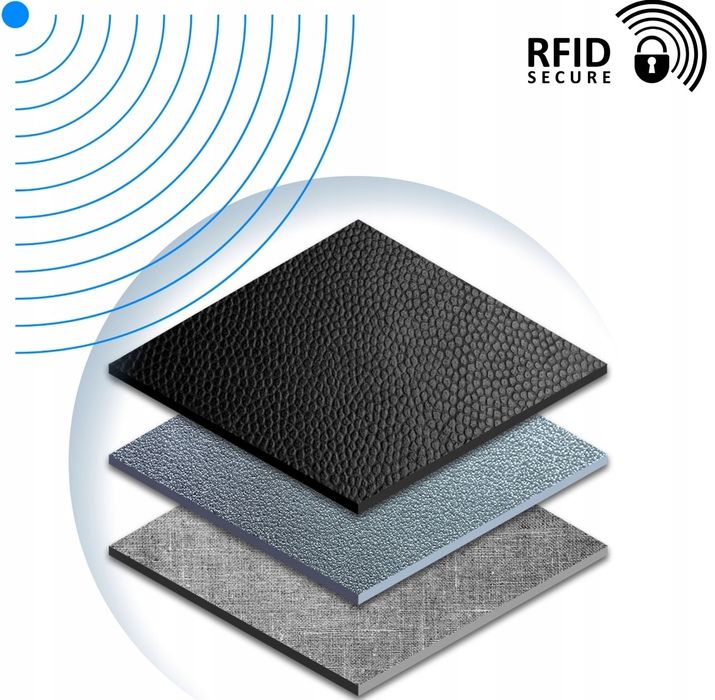 Duży portfel skórzany damski RFID poziomy + brelok do kluczy prezent